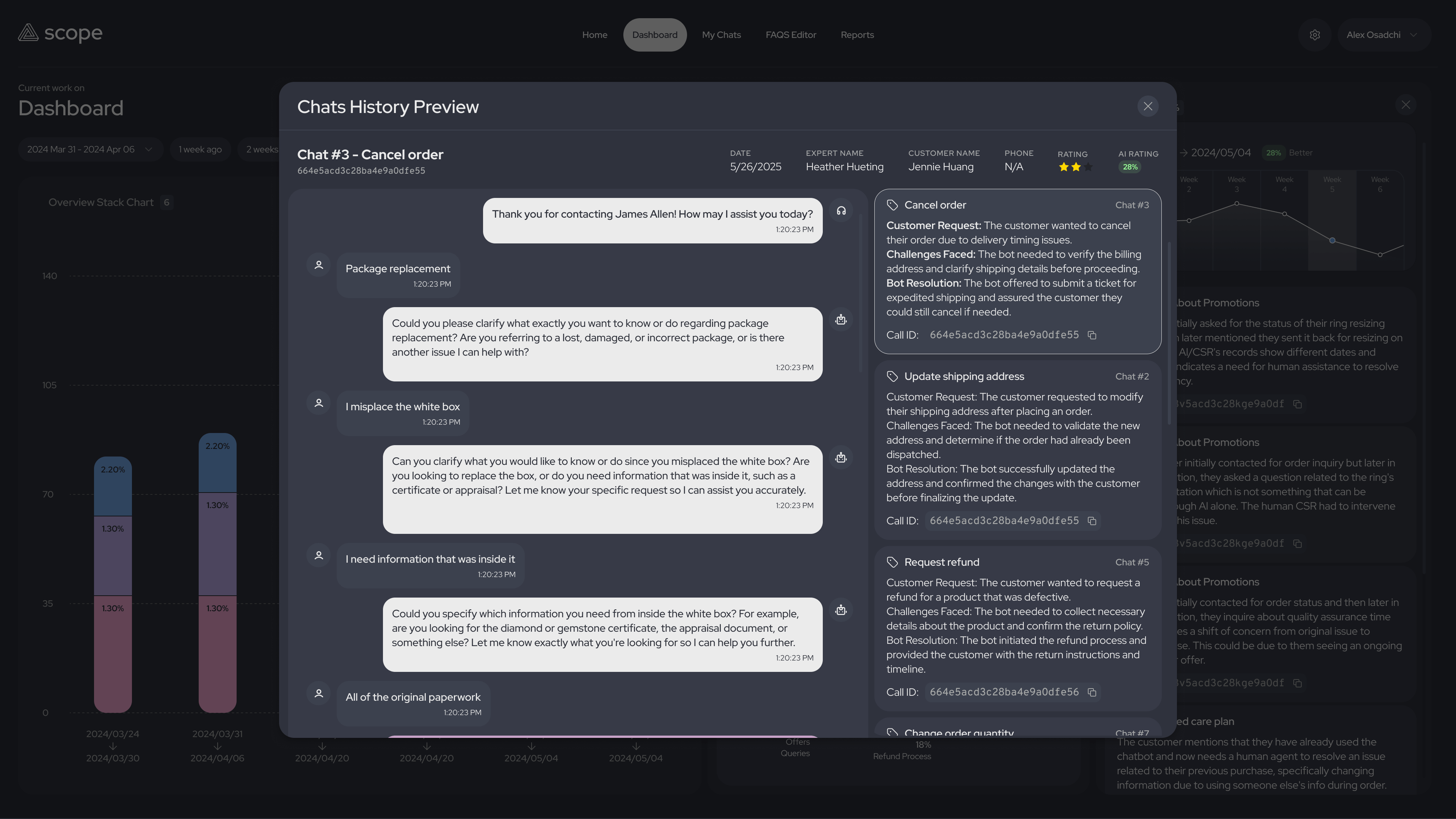 Scope dashboard with a conversation history preview open above the analytics surface.