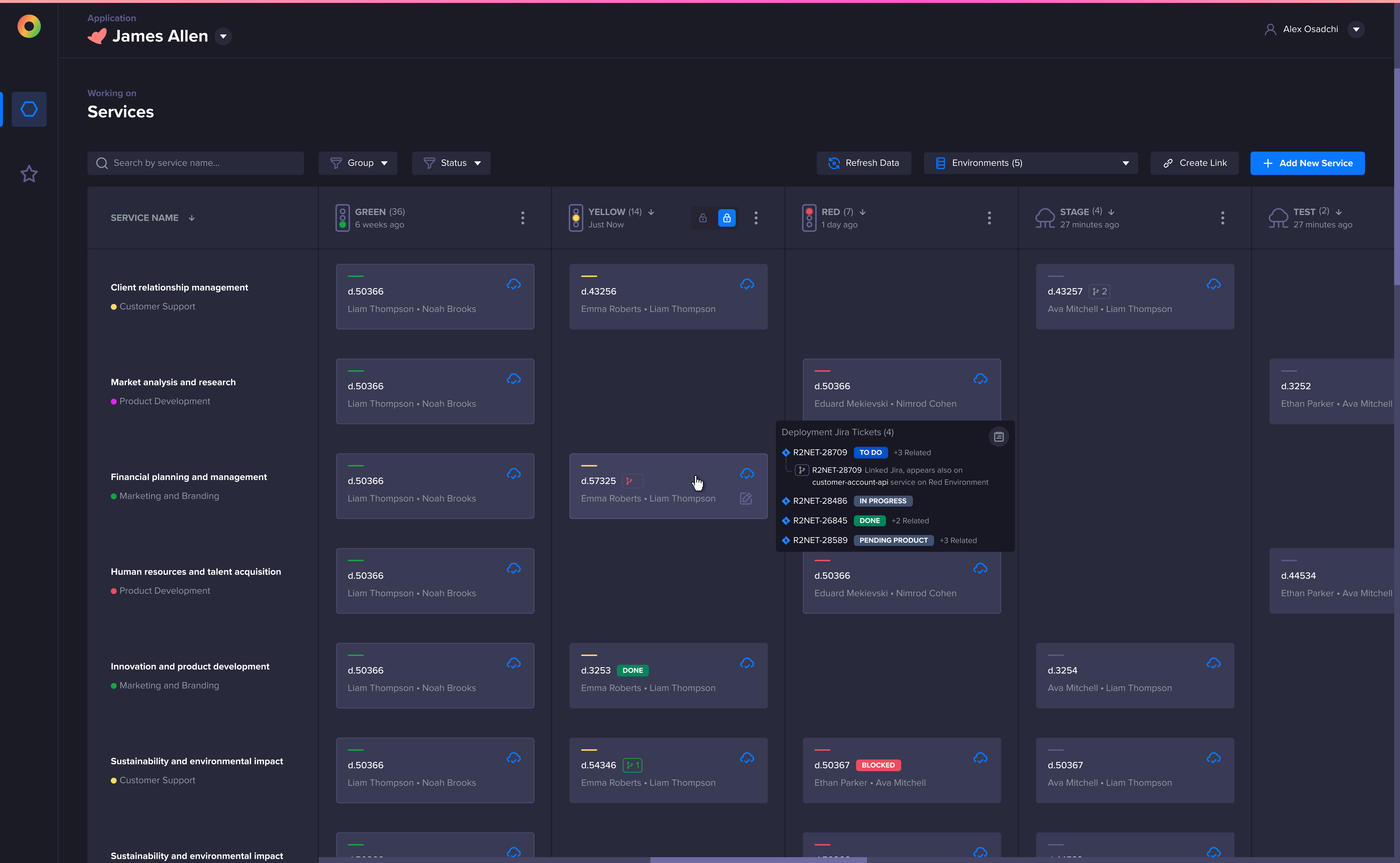 Zero services board showing deployment environments, service ownership, Jira signals, and release states.